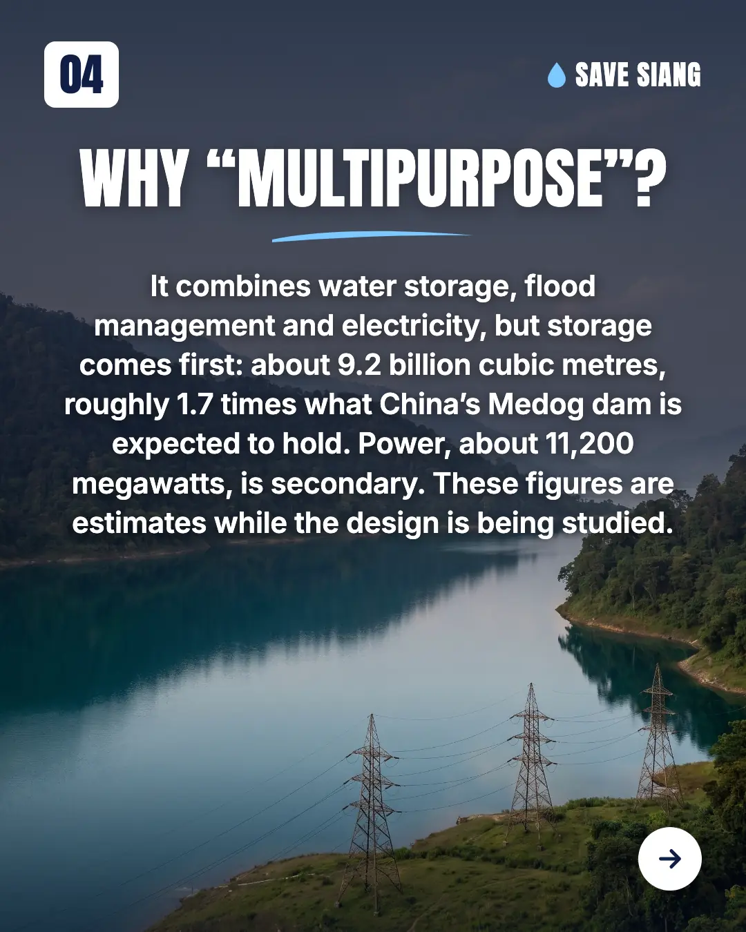 Why “multipurpose”? It combines water storage, flood management and electricity, but storage comes first: about 9.2 billion cubic metres, roughly 1.7 times what China’s Medog dam is expected to hold. Power, about 11,200 megawatts, is secondary. These figures are estimates while the design is being studied. A calm lake between forested hills, with power lines along its shore.